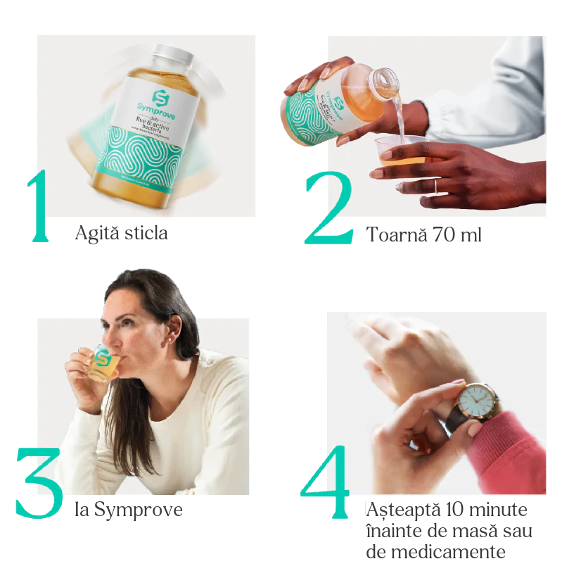 Cum se administrează Symprove: agită sticla, toarnă 70 ml, ia Symprove, așteaptă 10 minute înainte de masă sau de medicamente